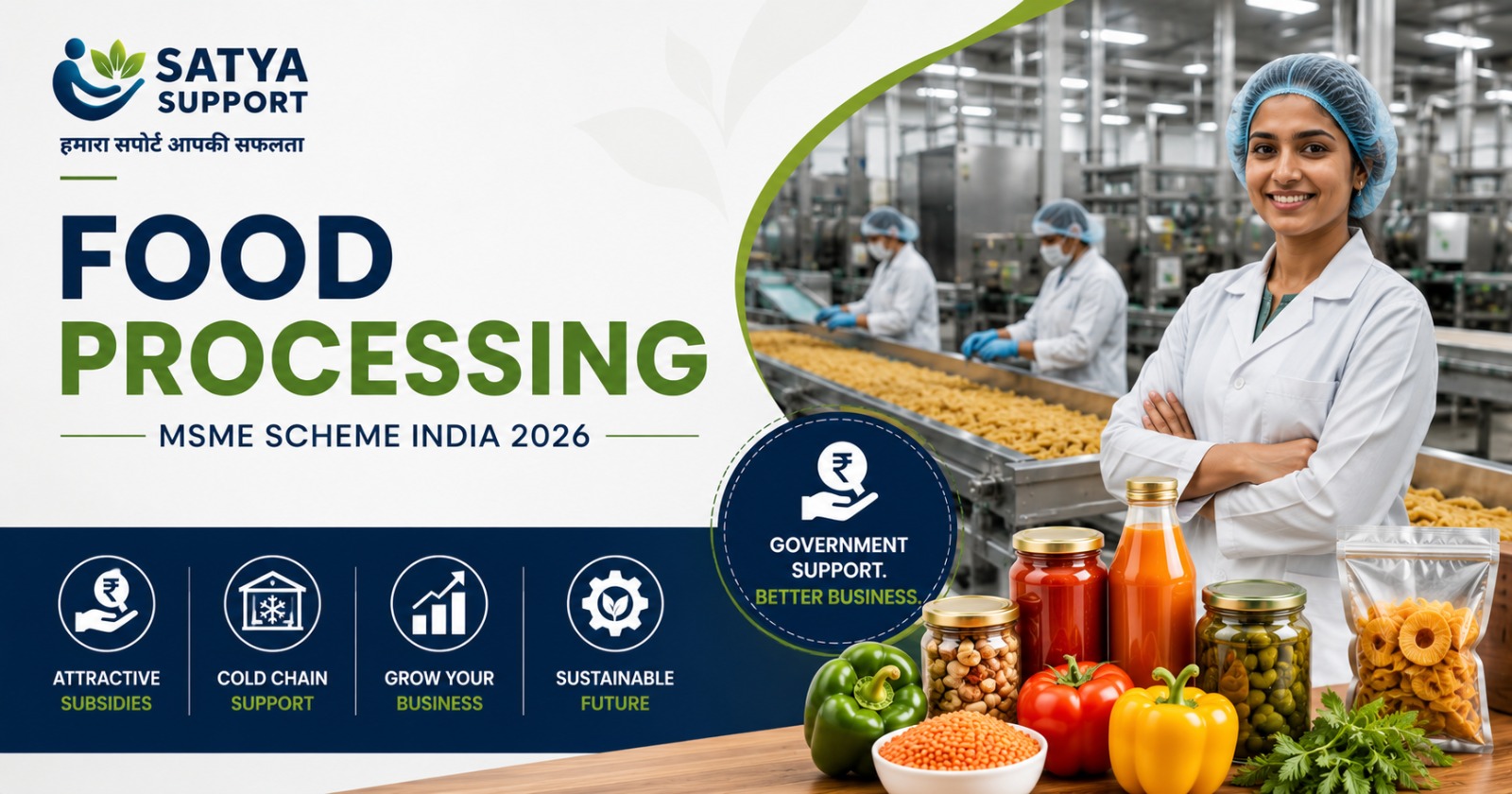 Food Processing MSME Scheme India: PMFME, NABARD & More